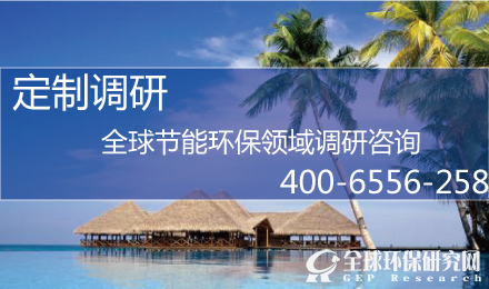 节能环保行业定制调研