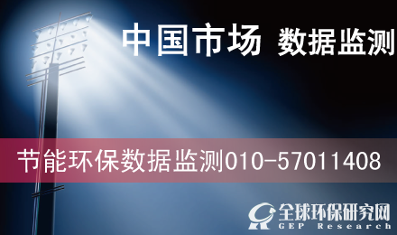 中国节能环保数据监测