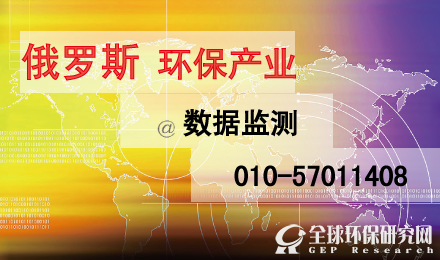 俄罗斯环保产业数据监测
