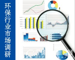 环保行业市场调研