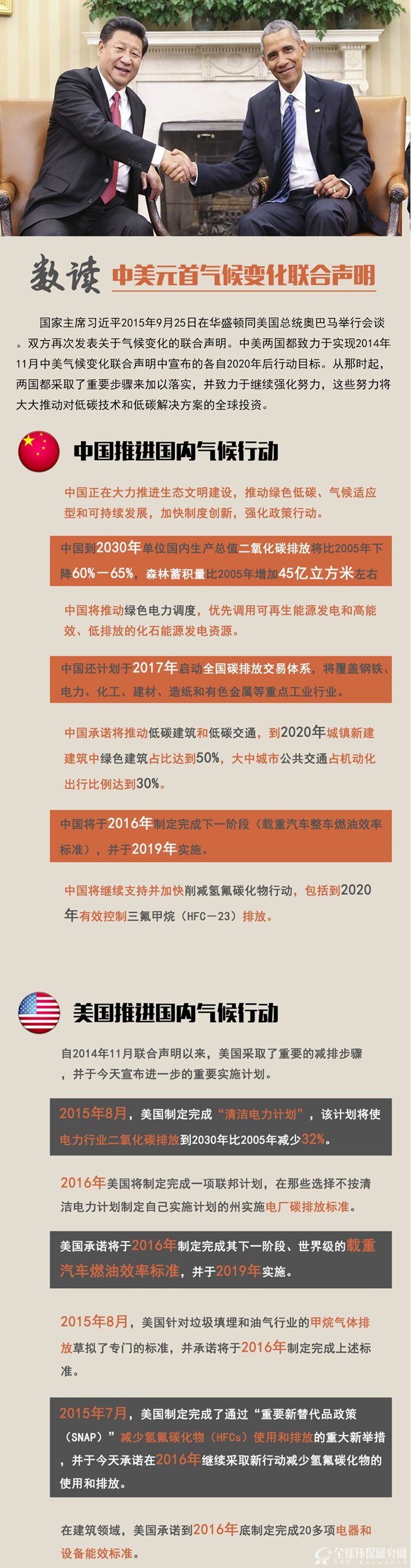 中美元首气候变化联合声明