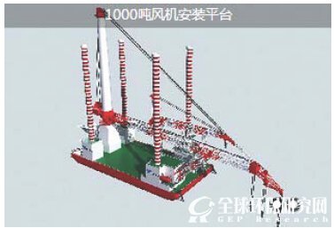 1000 吨风机安装平台