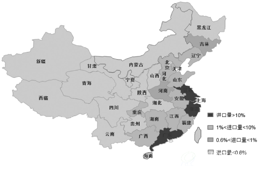 图2-11 2014年各省(区、市）实际进口废物量分布