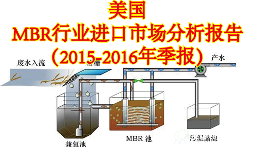 美国 MBR行业进口市场分析报告 （2015-2016年季报）