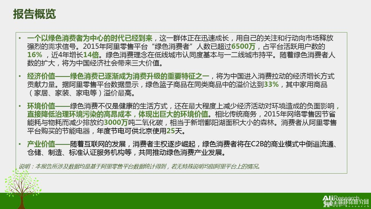 2016年度中国绿色消费者报告2