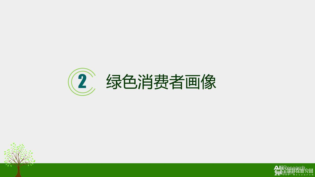 2016年度中国绿色消费者报告6