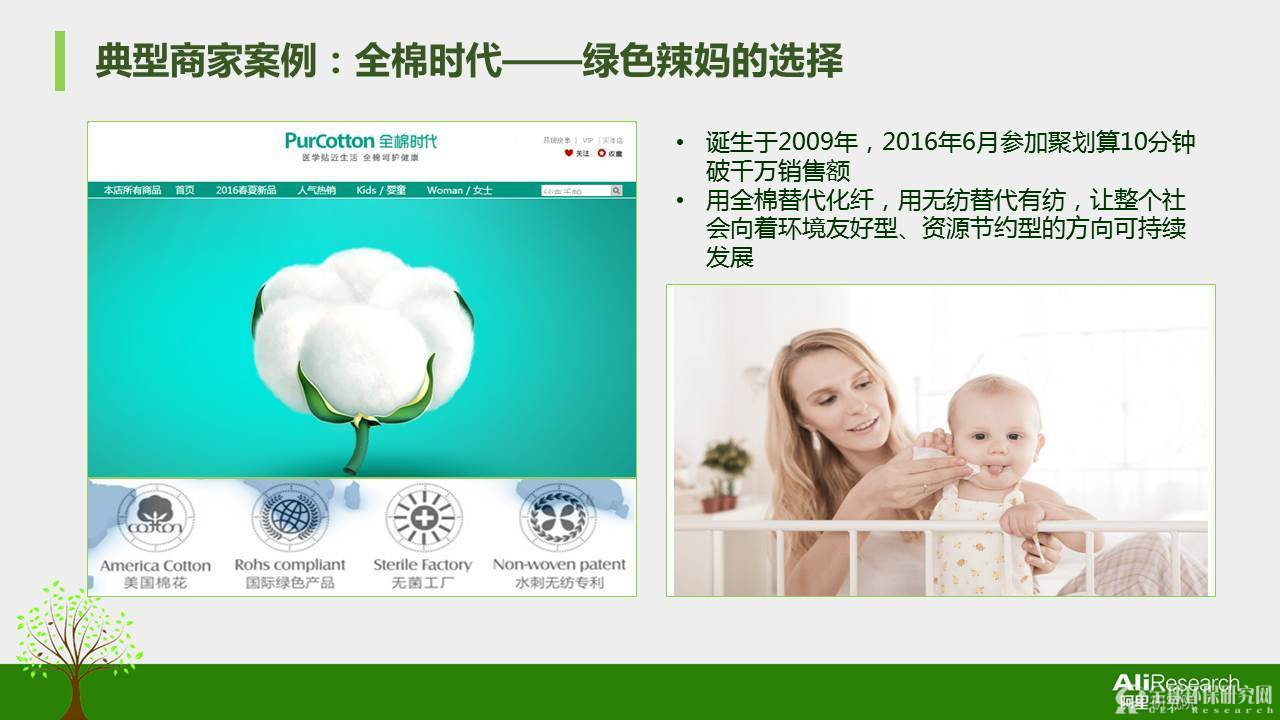 2016年度中国绿色消费者报告21