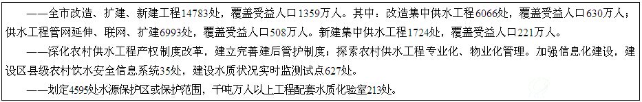 专栏4  农村供水重点建设任务