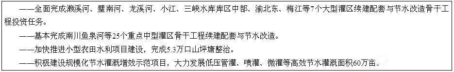 专栏6  农田灌溉重点建设任务