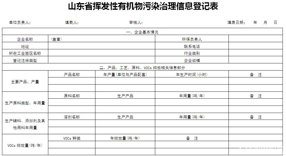 山东省挥发性有机物污染治理信息登记表