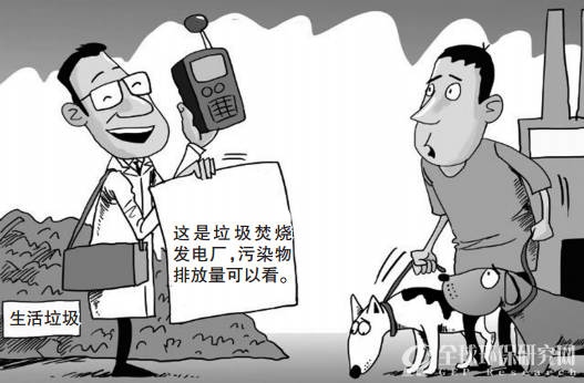 垃圾焚烧