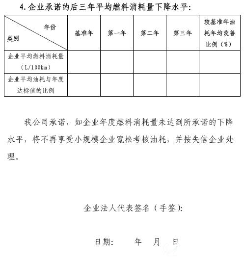 附件 1 小规模企业燃料消耗量改善计划报告2