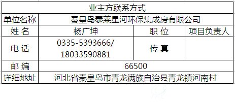 利用秸秆等植物纤维废弃物（年处理15万吨）制造新型建材加工项目