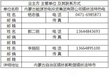 锡林热电厂2×350MW超临界供热机组湿式电除尘器项目