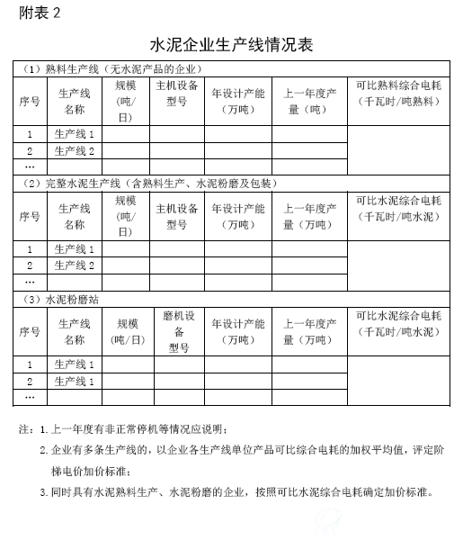 水泥企业电耗核算办法9