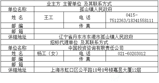 大孤山经济区孤山镇污水处理厂项目（PPP)