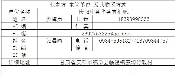 微生物菌剂、水溶肥项目