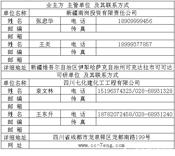 100万吨/年复合肥项目
