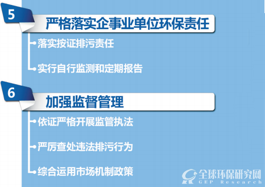 控制污染物排放许可制实施方案3