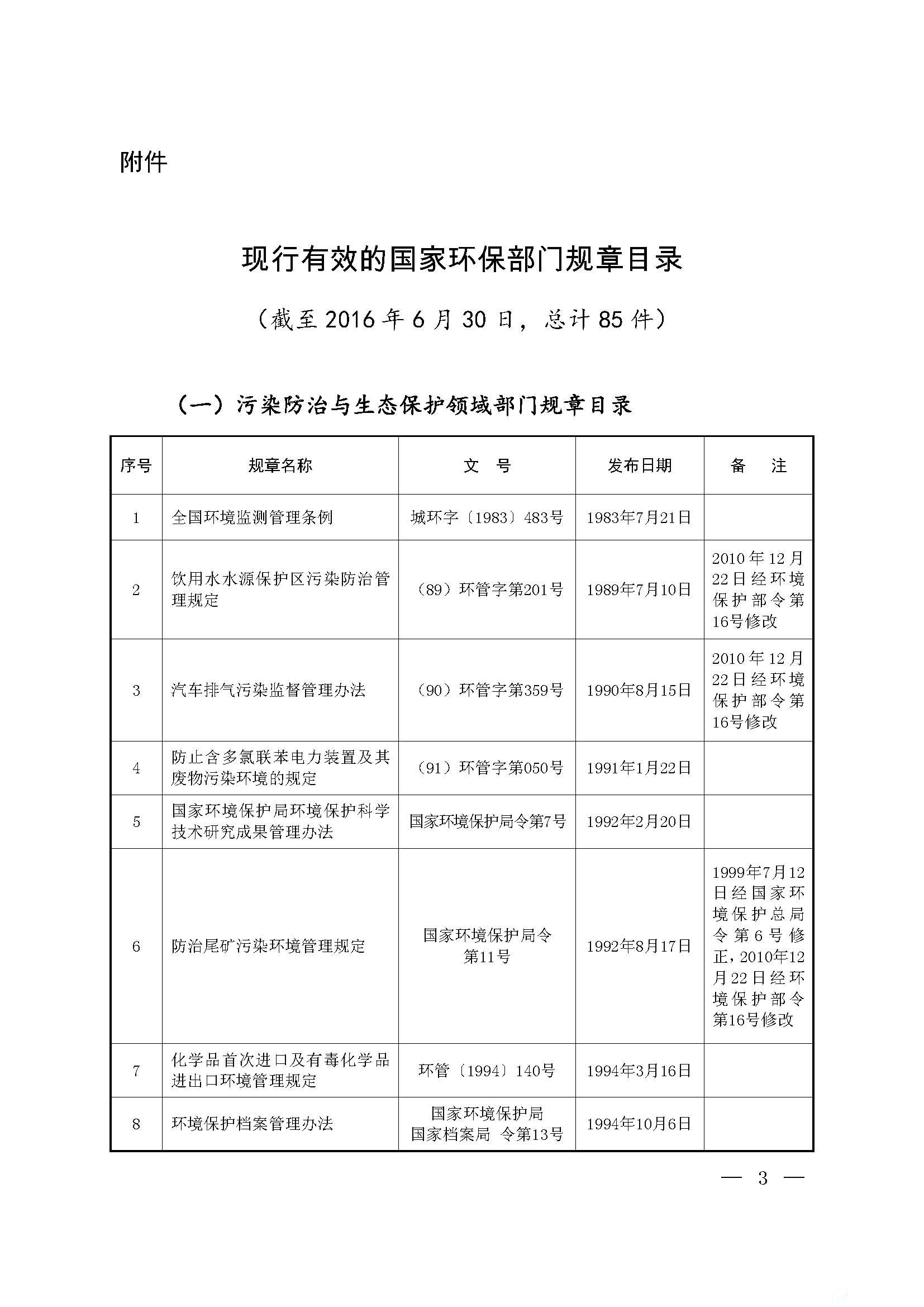 现行有效的国家环保部门规章目录1