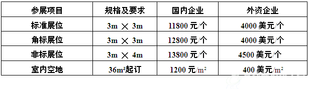 收费标准