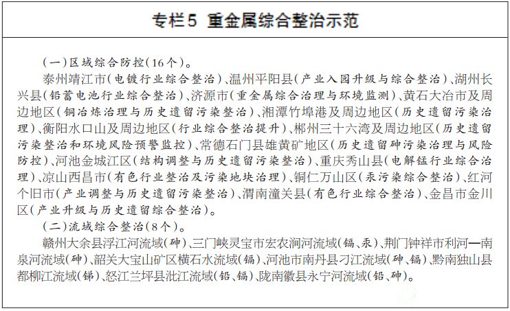 专栏5　重金属综合整治示范