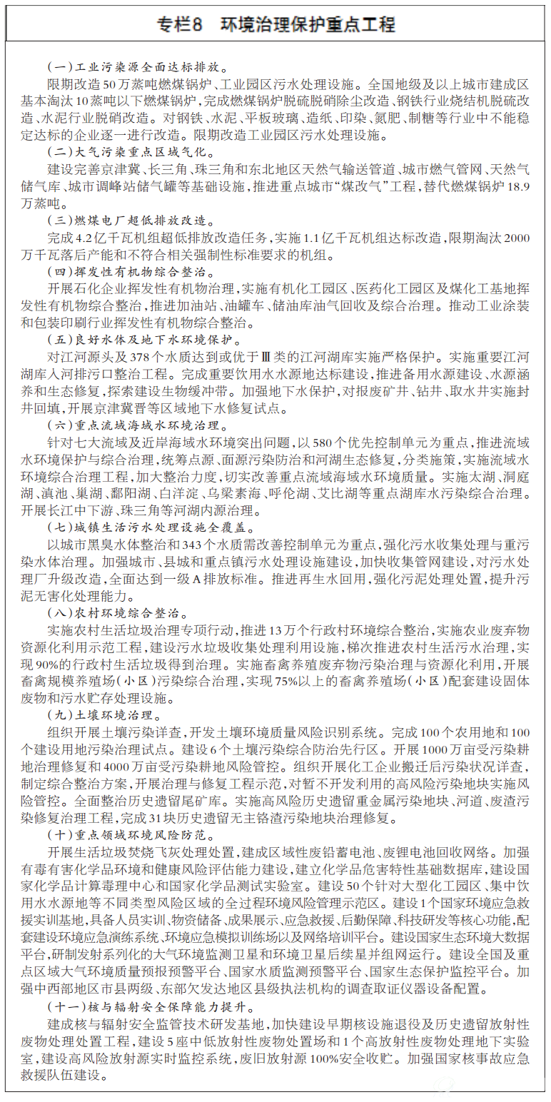 专栏8　B体育·(sports)官方网站治理保护重点工程