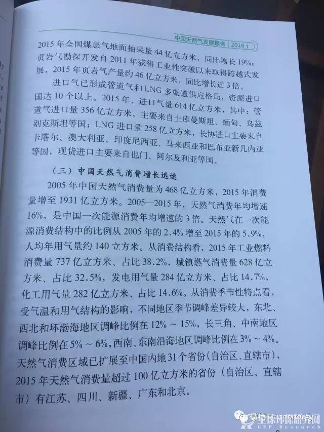 中国天然气发展报告（2016）8