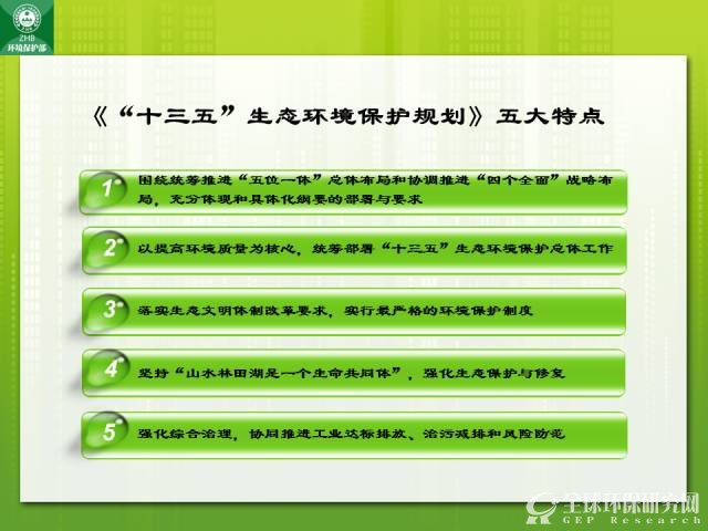 图解：“十三五”生态B体育·(sports)官方网站保护规划