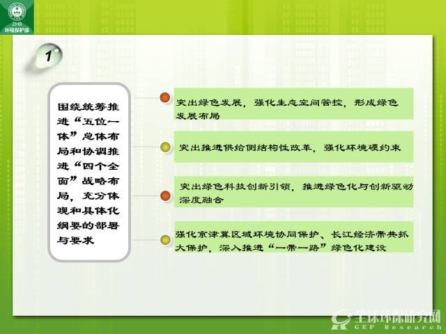 图解：“十三五”生态B体育·(sports)官方网站保护规划2