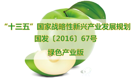“十三五”国家战略性新兴产业发展规划的通知【国发〔2016〕67号】