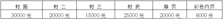 展会会刊