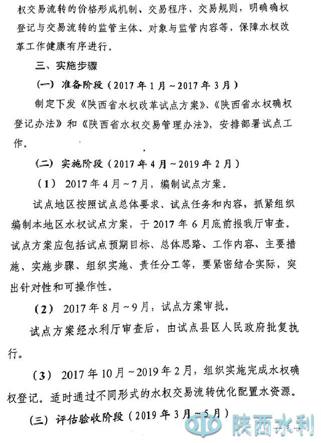 陕西省水权改革试点方案7
