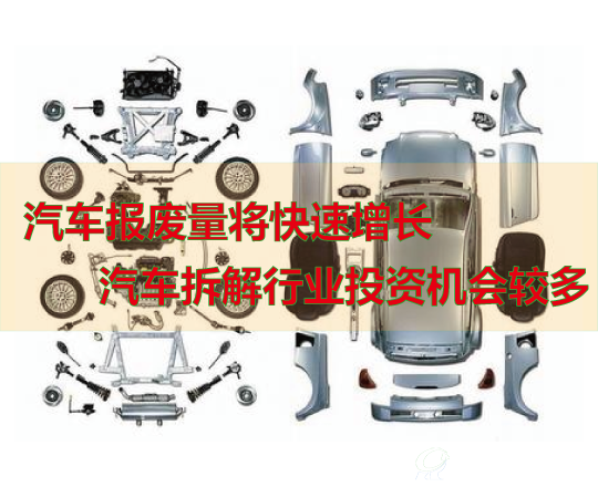 汽车报废量将快速增长  汽车拆解行业投资机会较多