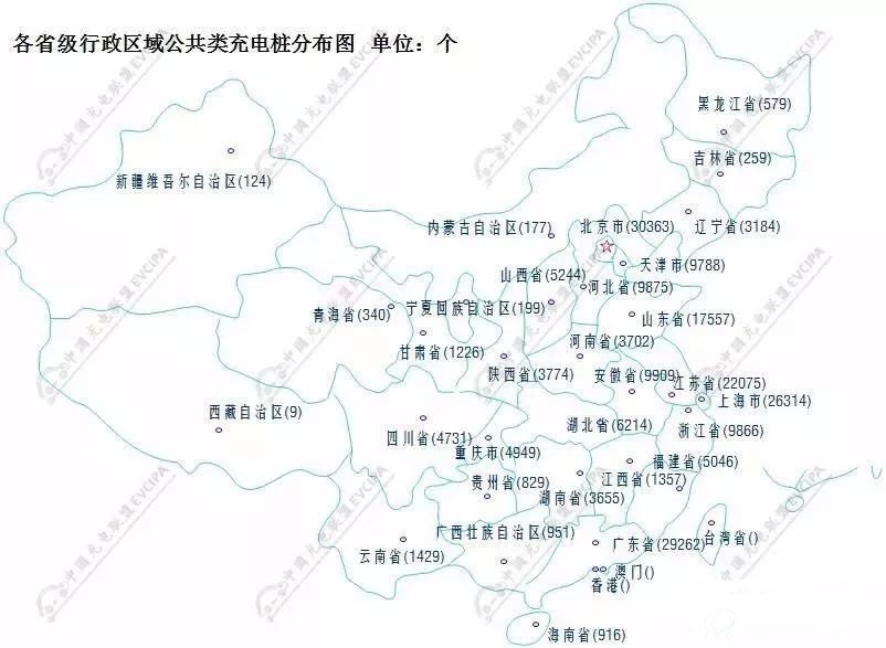 各省级行政区域公共类充电桩分布图