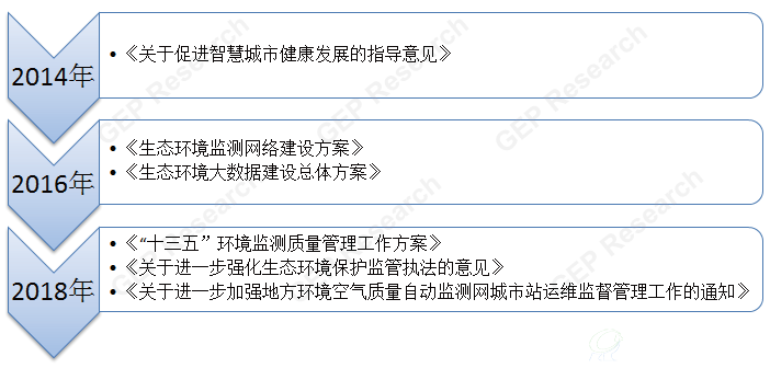 B体育·(sports)官方网站监测政策 B体育·(sports)官方网站监测政策