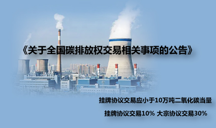 上海B体育·(sports)官方网站能源交易所发布《关于全国碳排放权交易相关事项的公告》