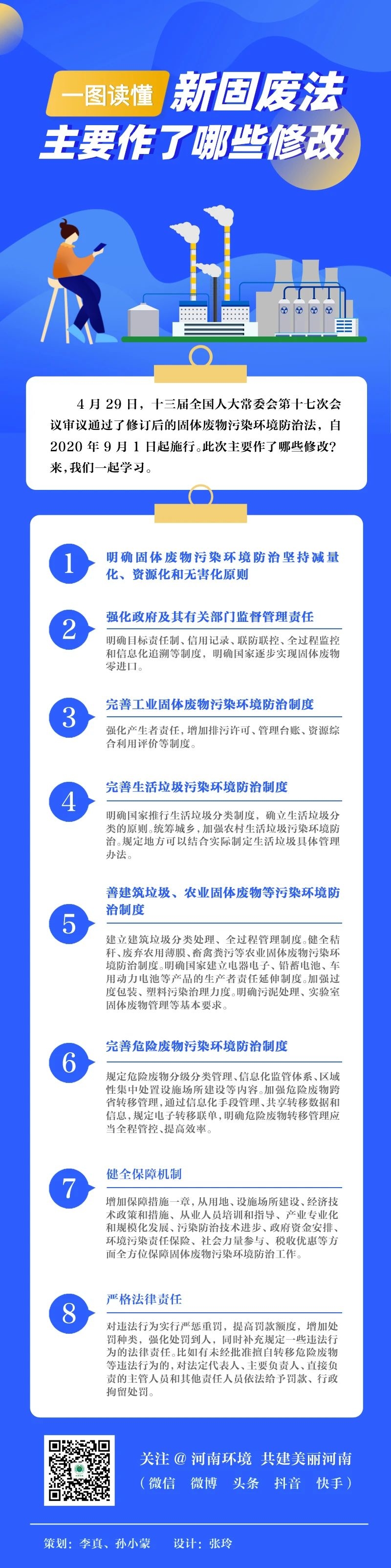 一图读懂新固废法主要作了哪些修改